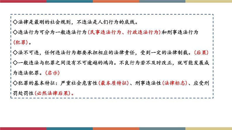 专题10 遵守社会规则 课件+考点清单+对点练习08