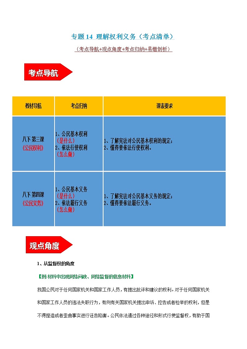 专题14 理解权利义务(考点清单)第1页