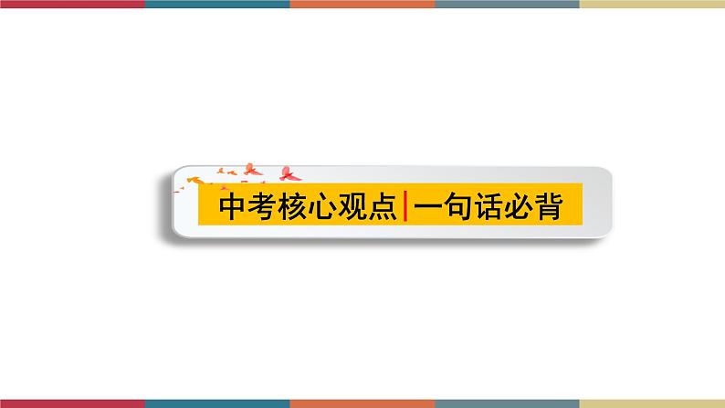专题14 理解权利义务(课件)第6页