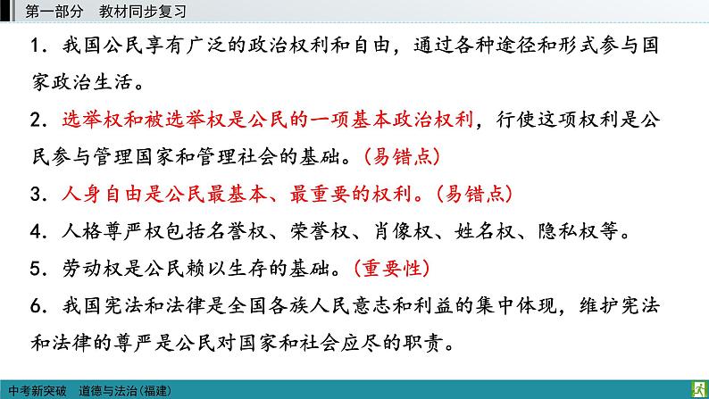 专题14 理解权利义务(课件)第7页