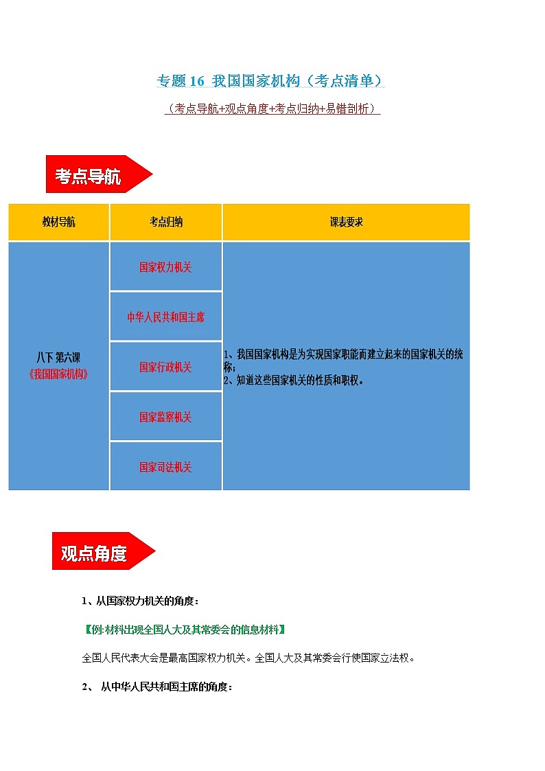 专题16 我国国家机构(考点清单)第1页
