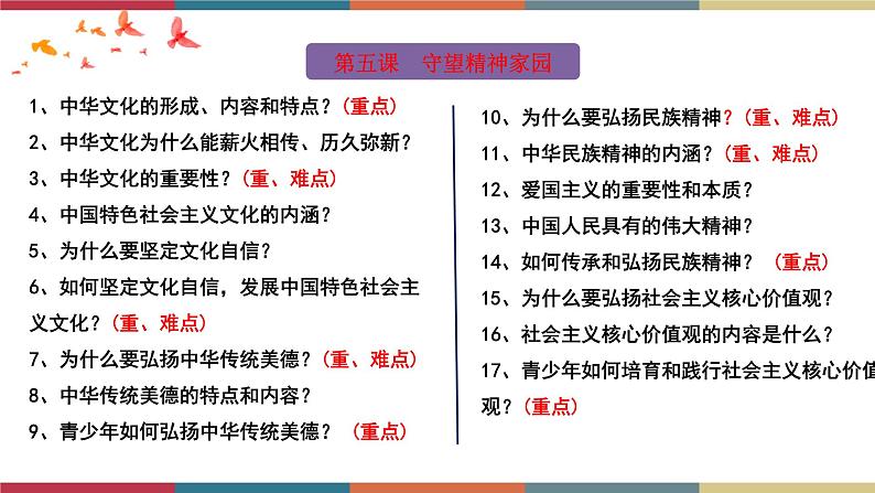 专题20 文明与家园 课件+考点清单+对点练习05