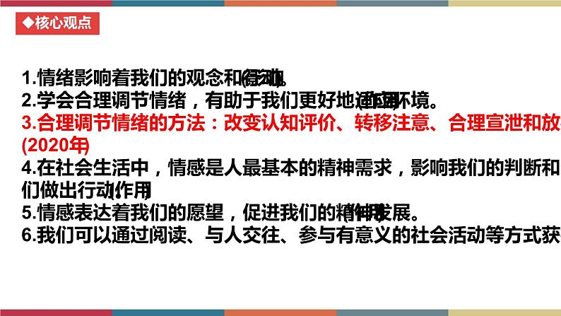 考点07 做情绪情感的主人(精讲课件)第7页