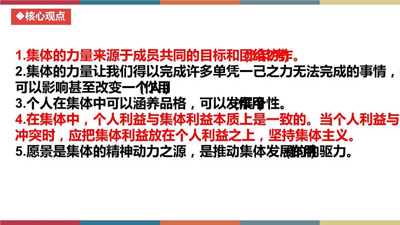 考点08 在集体中成长(精讲课件)第7页