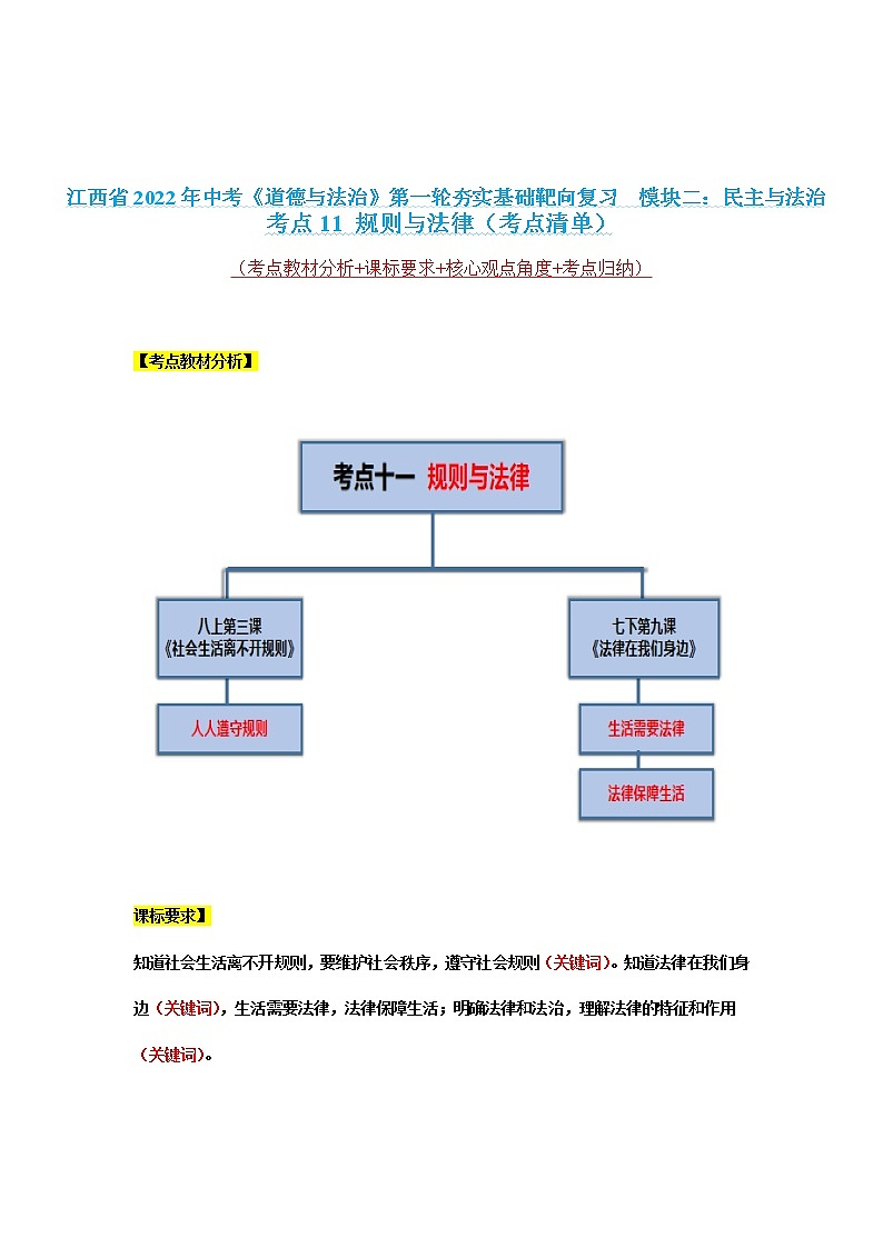 考点11 规则与法律 (考点清单)第1页