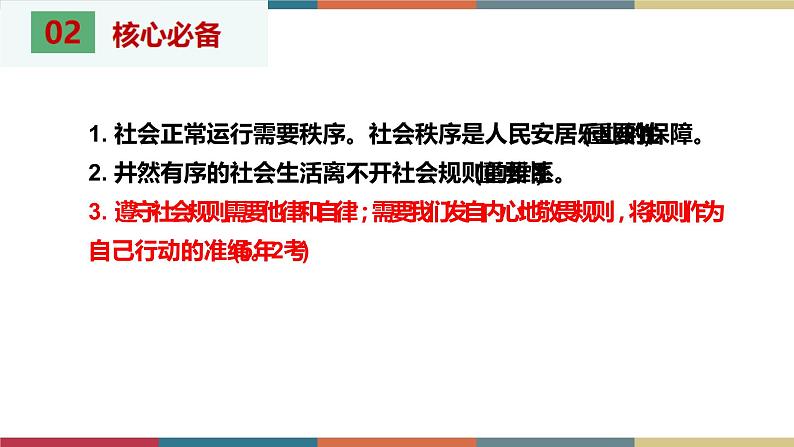 考点11 规则与法律(精讲课件)第4页