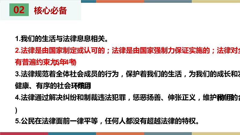 考点11 规则与法律(精讲课件)第5页