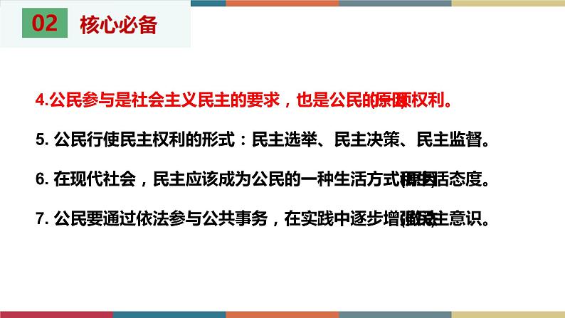 考点20 追求民主共识 课件+考点清单06