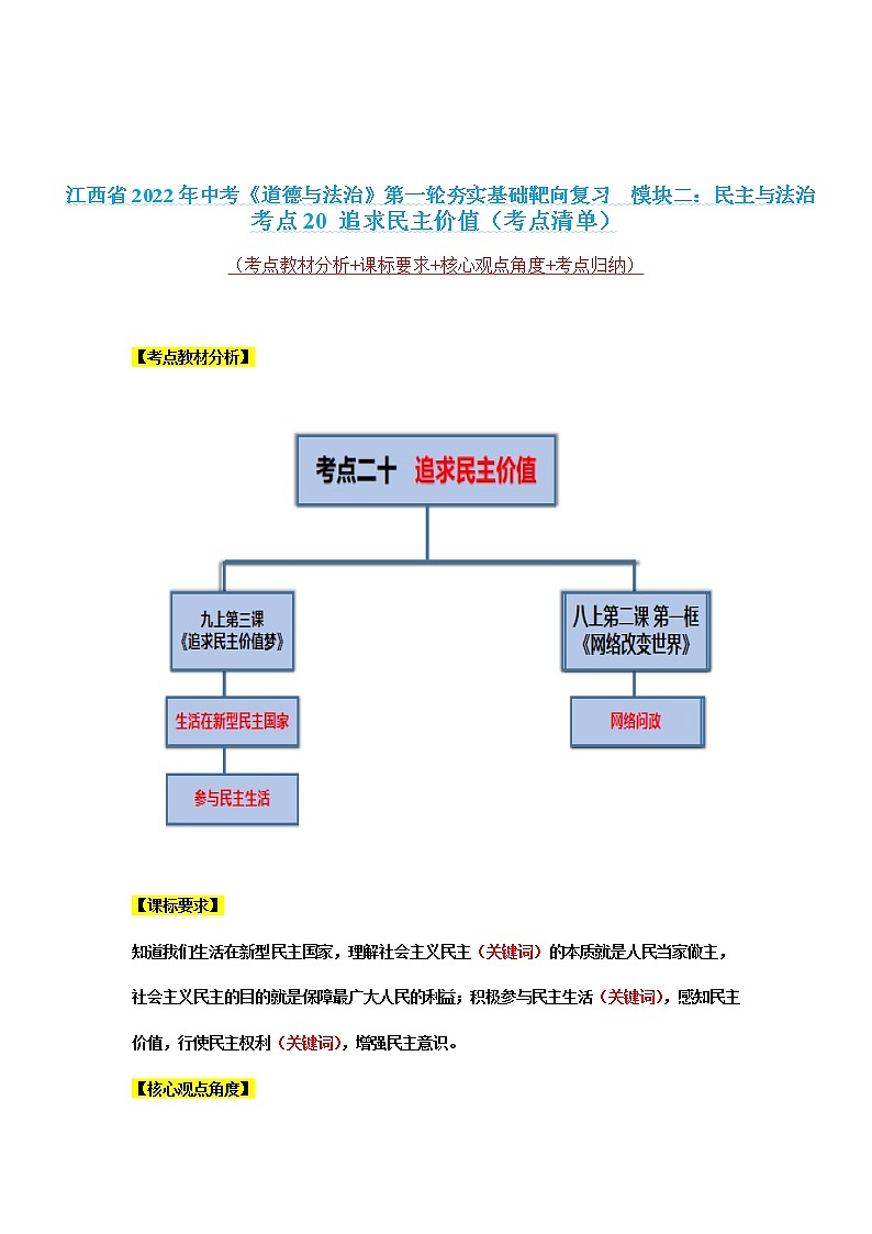 考点20 追求民主共识 课件+考点清单01