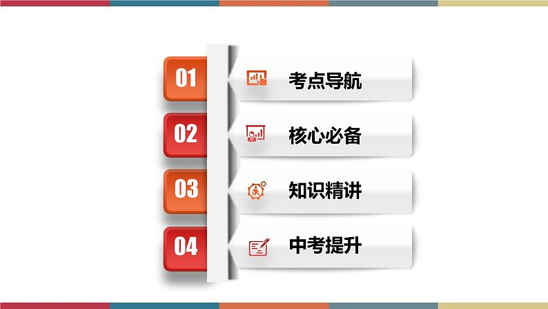 考点24 踏上强国之路(精讲课件)第2页