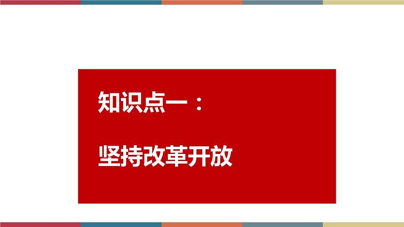 考点24 踏上强国之路(精讲课件)第8页