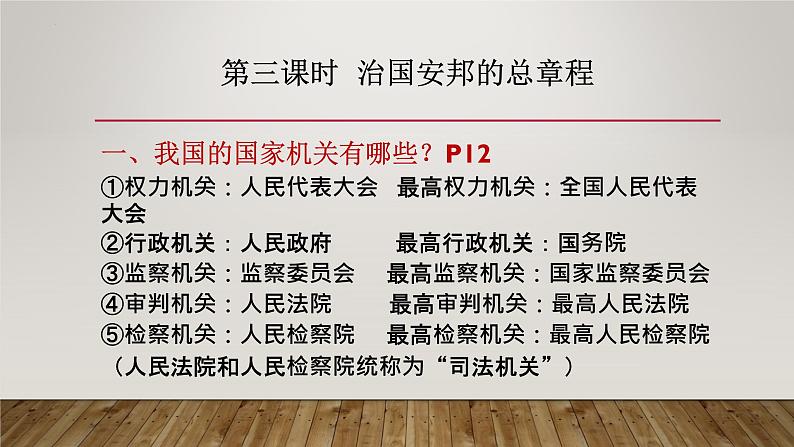 1.2 治国安邦的总章程 课件 2021-2022学年部编版道德与法治八年级下册第7页