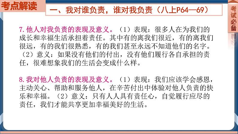 8.3 2022年初中道德与法治 中考一轮复习第11课时八上三勇担社会责任第7页