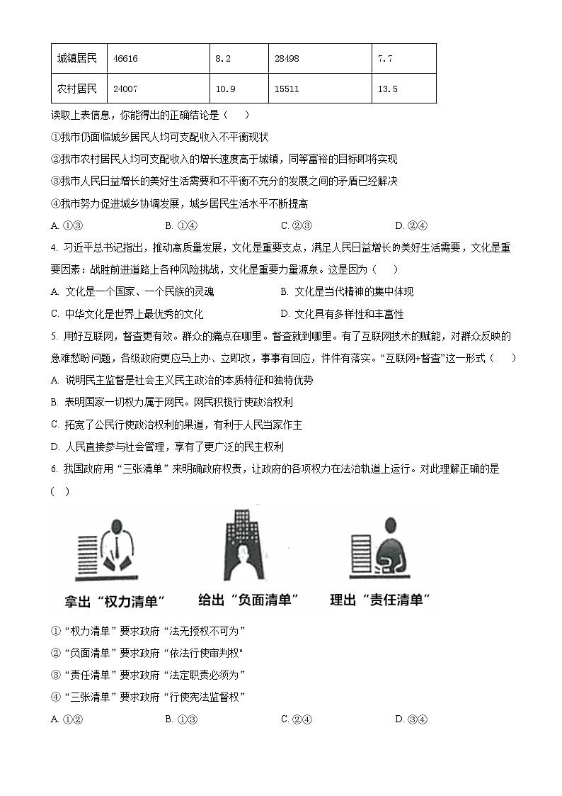 山东省潍坊市寒亭区2022-2023学年九年级上学期期中道德与法治试题(含答案)第2页