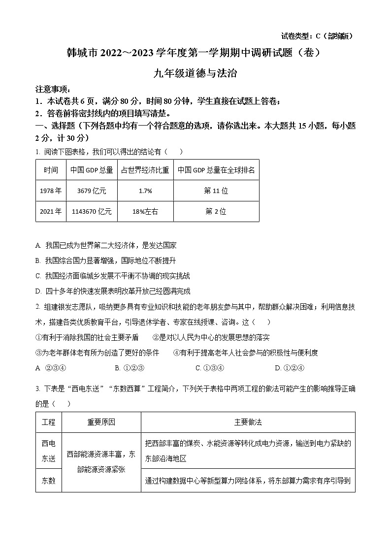 陕西省韩城市2022-2023学年九年级上学期期中道德与法治试题(含答案)第1页
