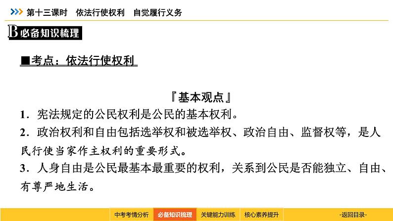 统编道法中考考点解读:第十三课时 依法行使权利 自觉履行义务 课件第6页