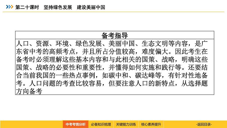 统编道法中考考点解读:第二十课时 坚持绿色发展 建设美丽中国 课件第4页