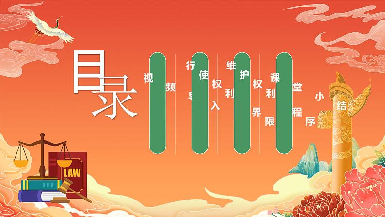 部编版8下道德与法治第三课第二框《依法行使权利》课件模板第2页