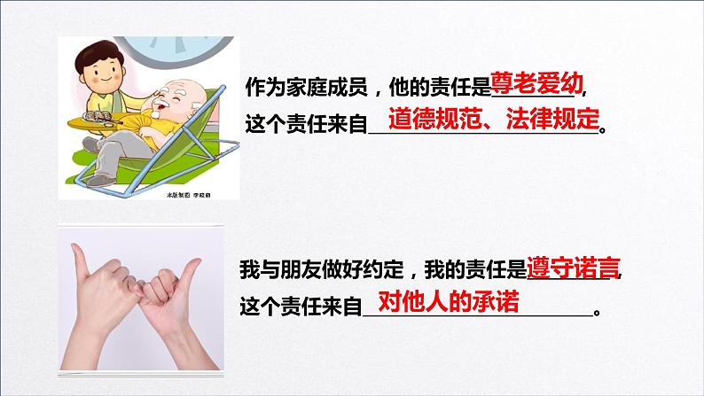 6.1我对谁负责,谁对我负责课件07