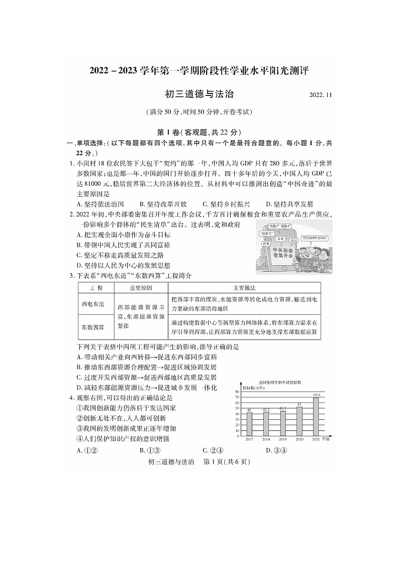 江苏省昆山、太仓、常熟、张家港四市 2022-2023学年九年级上学期阶段性学业水平阳光测评(期中)道德与法治试卷第1页