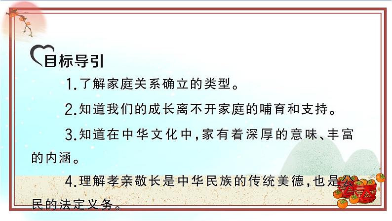 7.1《家的意味》测试课件(PPT)02