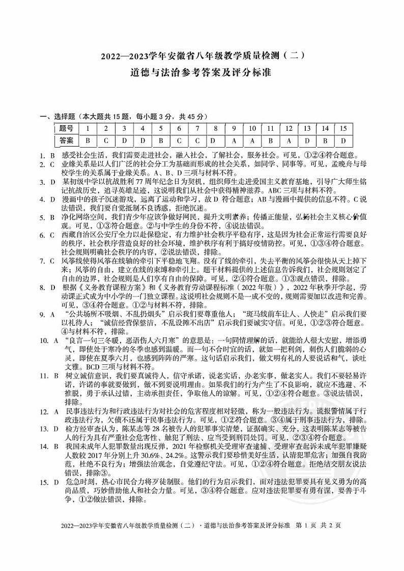 2022—2023学年安徽省八年级教学质量检测(二)道德与法治试题01