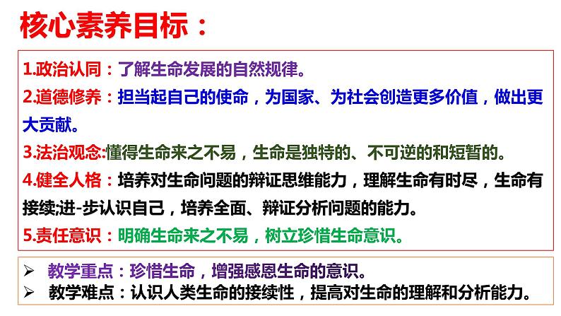 统编版道德与法治初中七年级上册同步课件 8.1 生命可以永恒吗 课件02