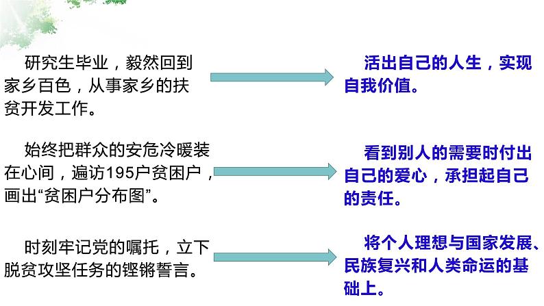 统编版道德与法治初中七年级上册同步课件 10.1 感受生命的意义(课件)第8页