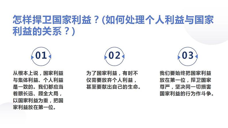 部编版道德与法治初中八年级上册同步课件 8.2坚持国家利益至上- 课件第7页