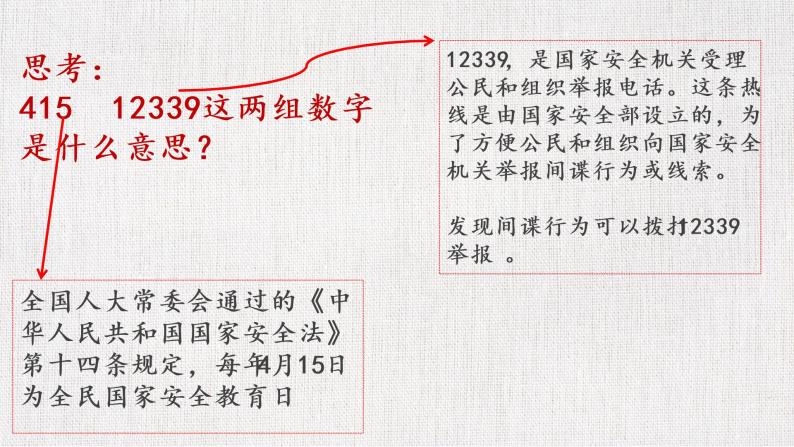 部编版道德与法治初中八年级上册同步课件  9.1认识总体国家安全观 课件02