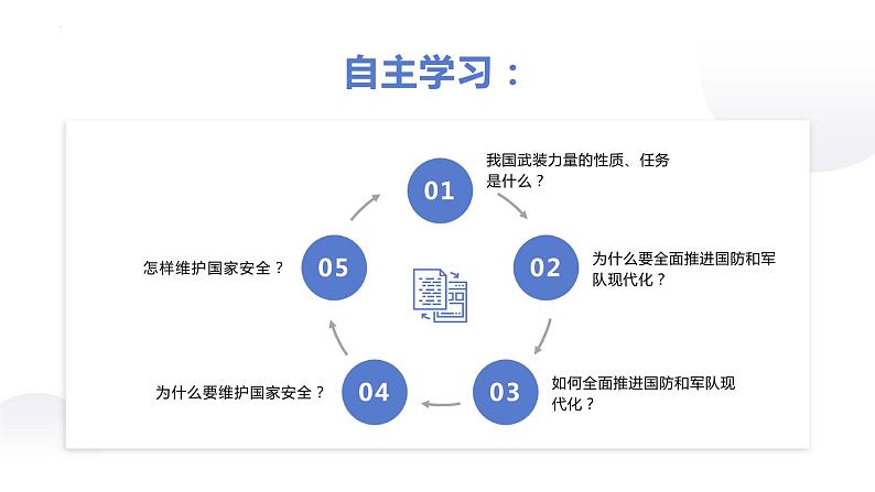 部编版道德与法治初中八年级上册同步课件 9.2维护国家安全- 课件02