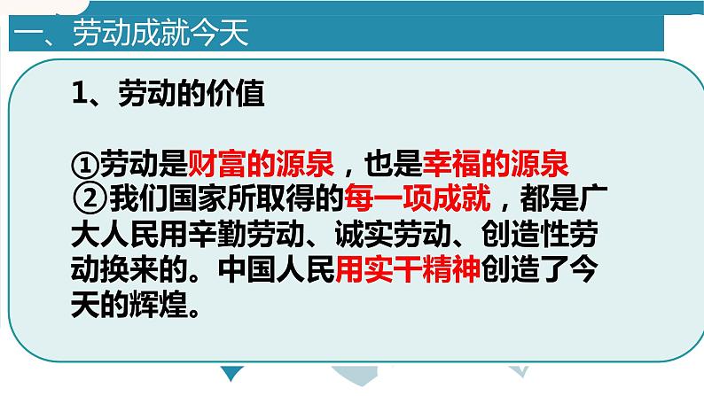部编版道德与法治初中八年级上册同步课件 10.2天下兴亡 匹夫有责 课件第8页