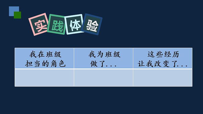 人教版七年级下册 道德与法治 集体生活成就我第6页