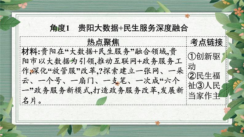 2023年中考道德与法治二轮复习 专题一 多彩贵州 课件第4页