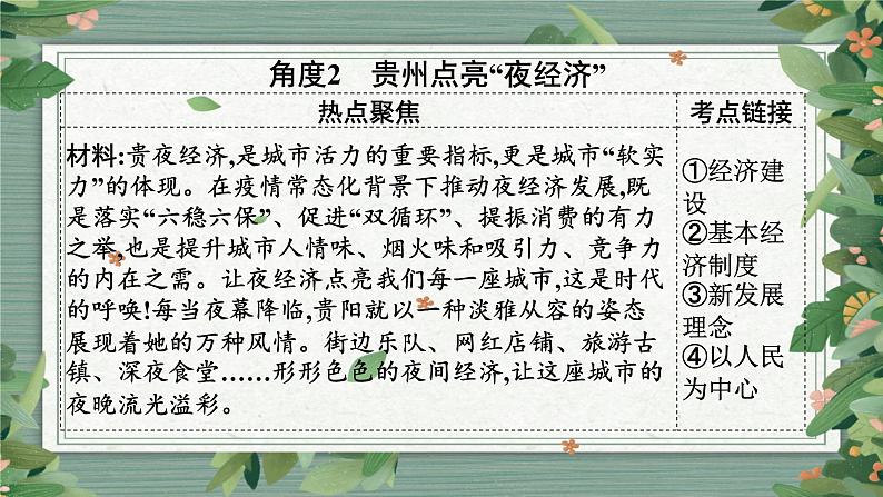 2023年中考道德与法治二轮复习 专题一 多彩贵州 课件第7页