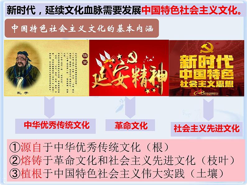 2022-2023学年部编版道德与法治九年级上册 5.1 延续文化血脉 课件08