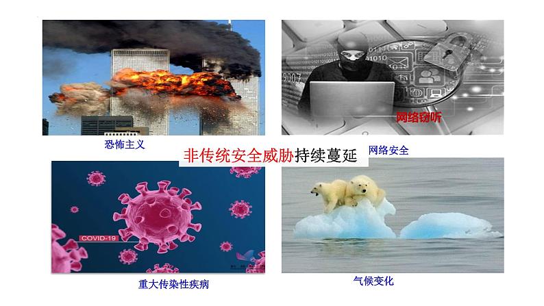 2021-2022学年部编版道德与法治九年级下册2.2 谋求互利共赢 课件第5页