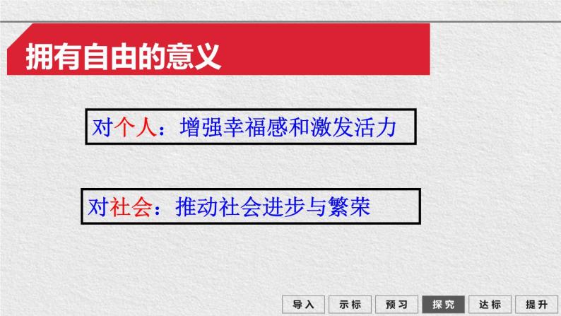 7.1 自由平等的真谛 课件06