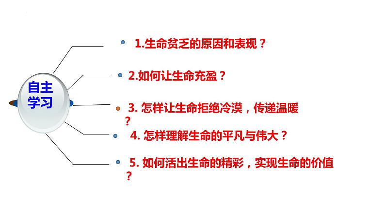 10.2 活出生命的精彩 课件-2022-2023学年部编版道德与法治七年级上册第3页