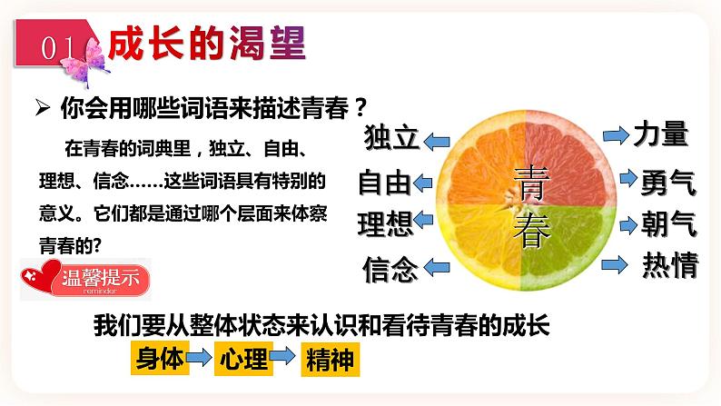 3.1青春飞扬 课件第6页