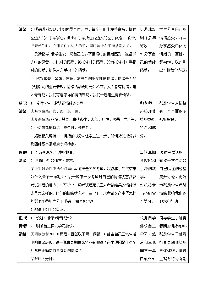 4.1青春的情绪 教案第2页