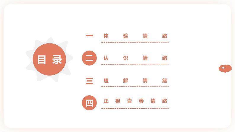 4.1青春的情绪 课件第3页