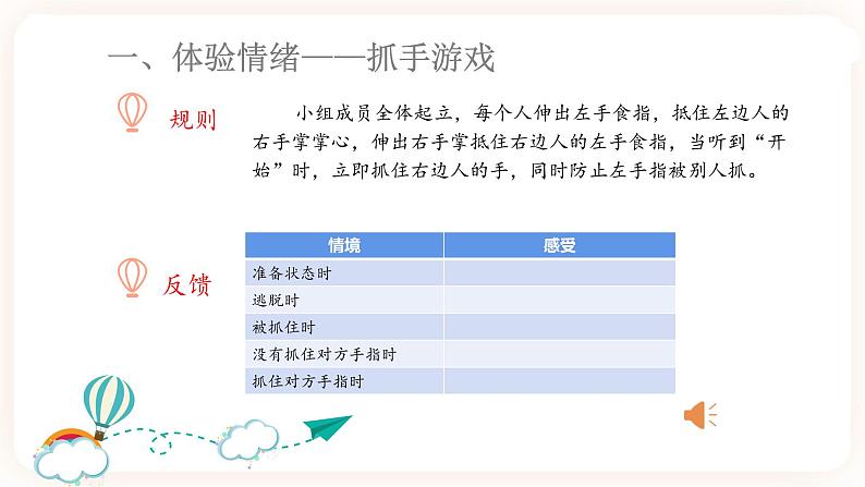4.1青春的情绪 课件第4页