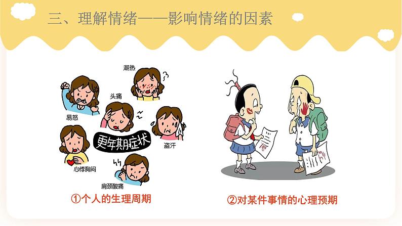 4.1青春的情绪 课件第7页