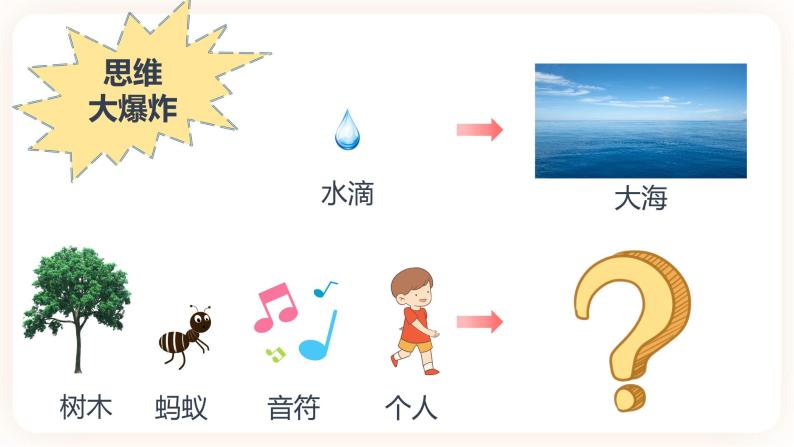 6.2集体生活成就我 课件+素材（送教案）02