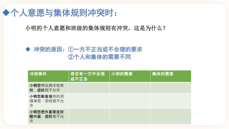 7.1单音与和声 课件（送教案）05