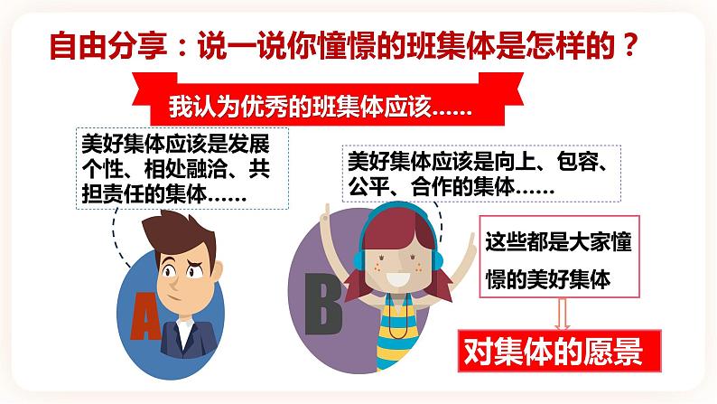 8.1憧憬美好集体 课件 +视频素材(送教案)08
