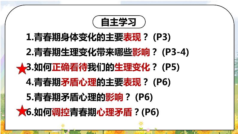 部编版道德法治七下第一课 悄悄变化的我 课件第4页