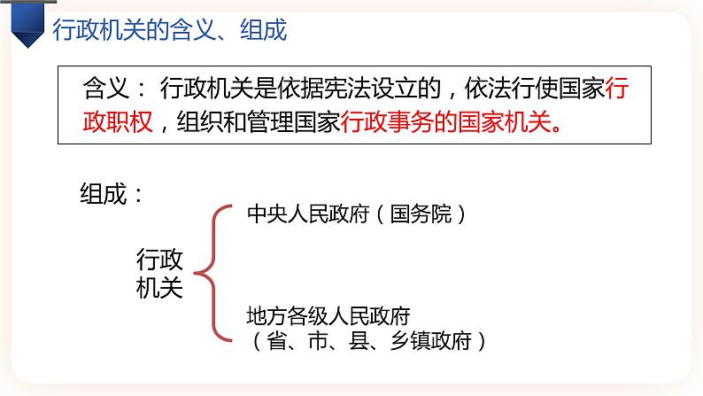 6.3国家行政机关 课件+视频素材06