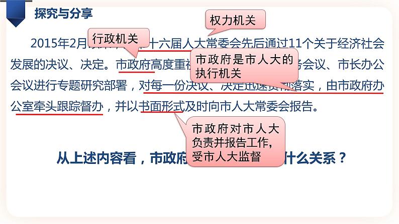 6.3国家行政机关 课件+视频素材07